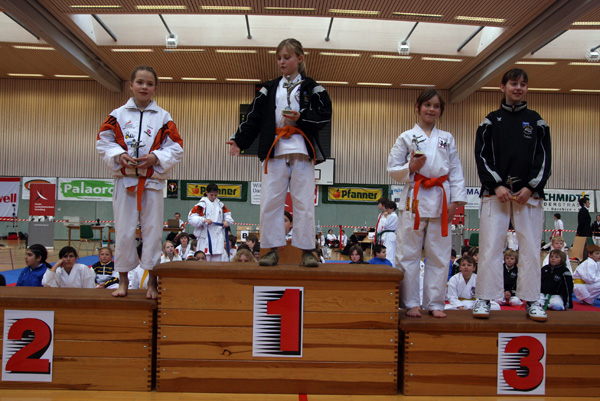 Int-Fruehjahrscup_2008_0120.jpg