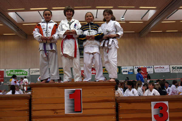 Int-Fruehjahrscup_2008_0133.jpg