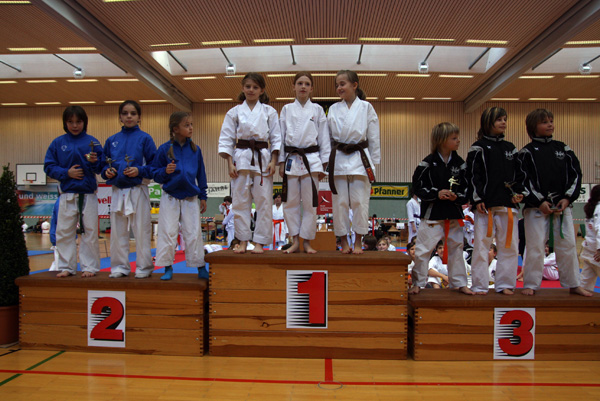 Int-Fruehjahrscup_2008_0138.jpg