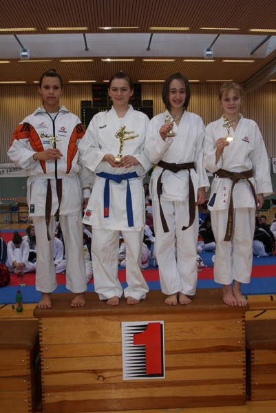 Int-Fruehjahrscup_2008_0333.jpg