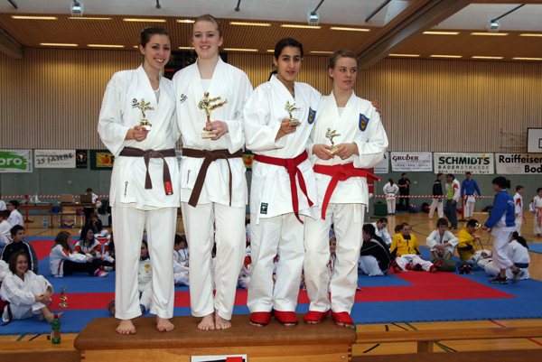 Int-Fruehjahrscup_2008_0338.jpg