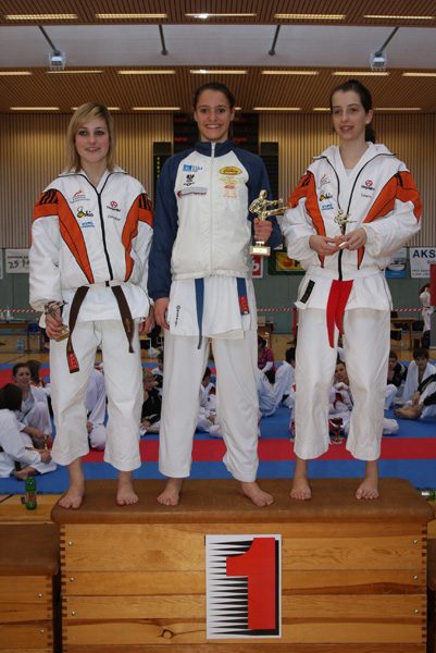 Int-Fruehjahrscup_2008_0340.jpg