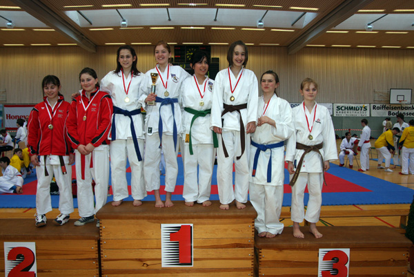 Int-Fruehjahrscup_2008_0350.jpg