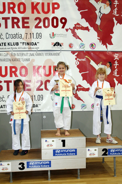 Eurocup-Porec_2009_0082.jpg