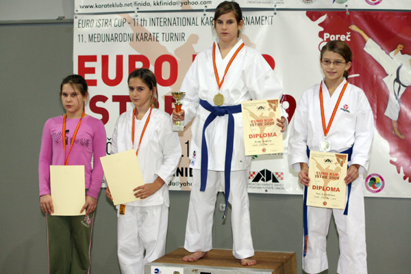 Eurocup-Porec_2009_0157.jpg