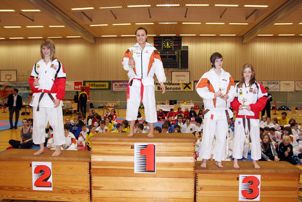 FJ-Cup_2010_0139.jpg