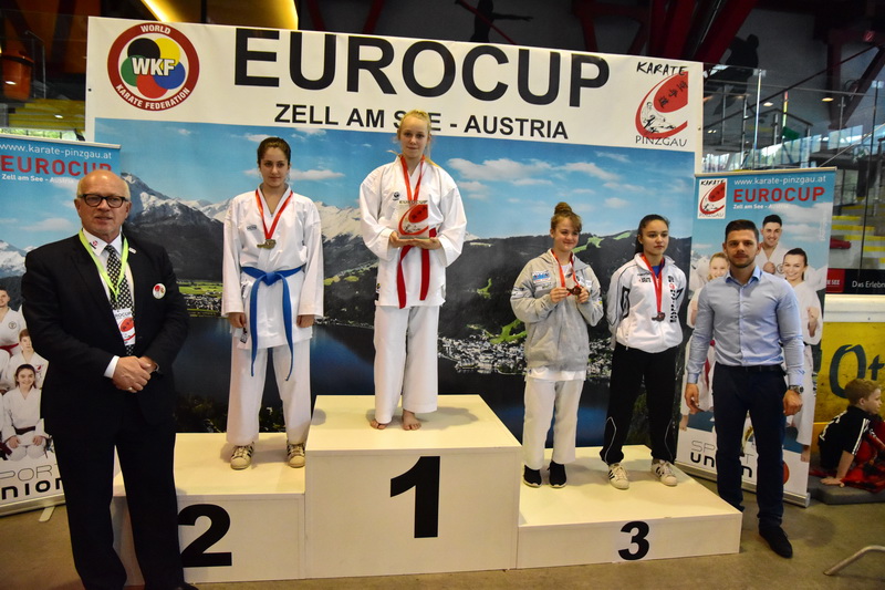 2017-05-13_Eurocup_Siegerehrung_1029.jpg
