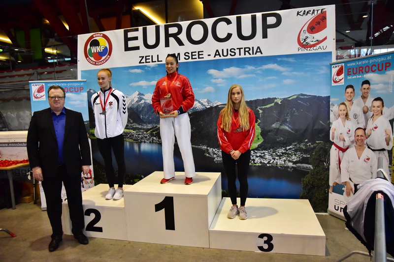 2017-05-13_Eurocup_Siegerehrung_1046.jpg