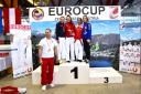 2018-04-28_Eurocup_Siegerehrung_1033.jpg